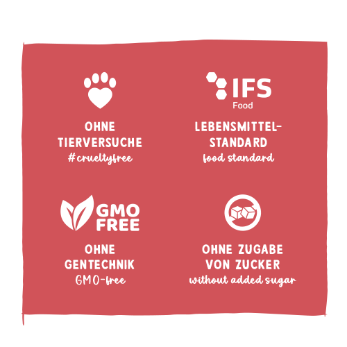 Sanabelle Gastrointestinal