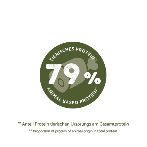 Sanabelle Grande Huhn