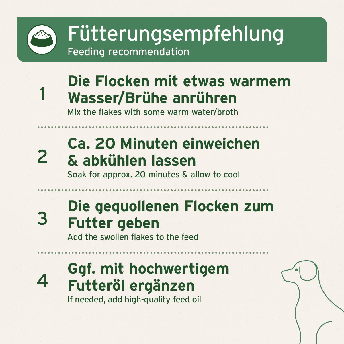 AniForte BARF-Line Gemüse-Kräuter Vielfalt
