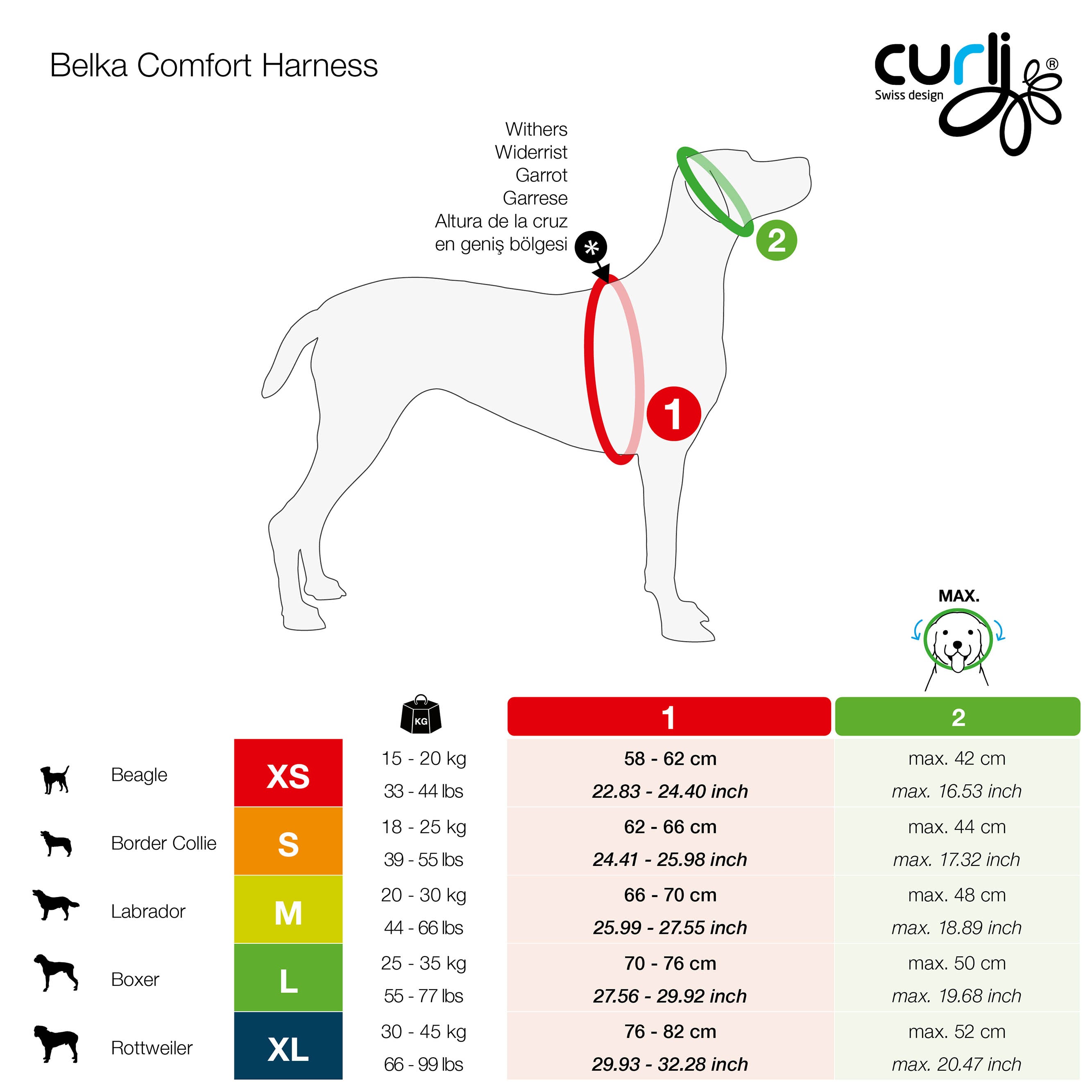 curli Belka Comfort Geschirr