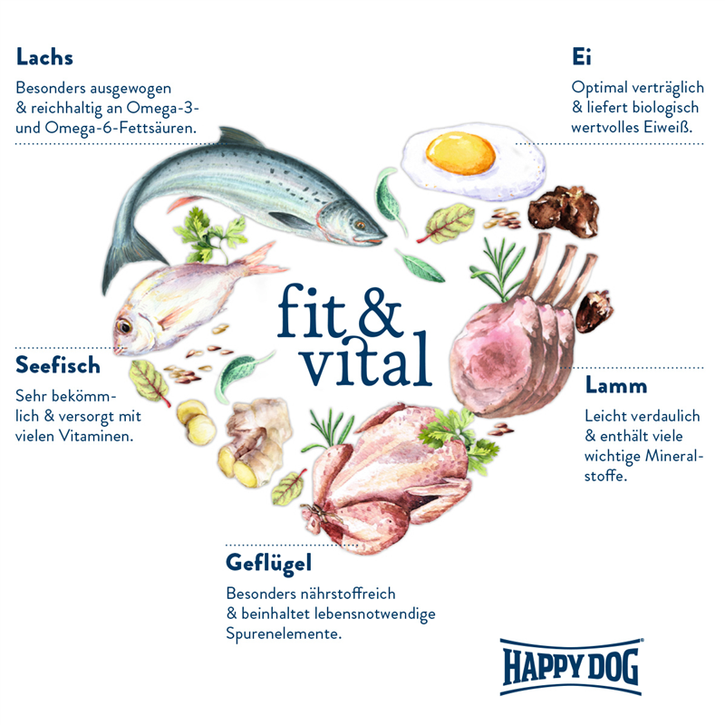 fit & vital Calorie Control - 1 kg