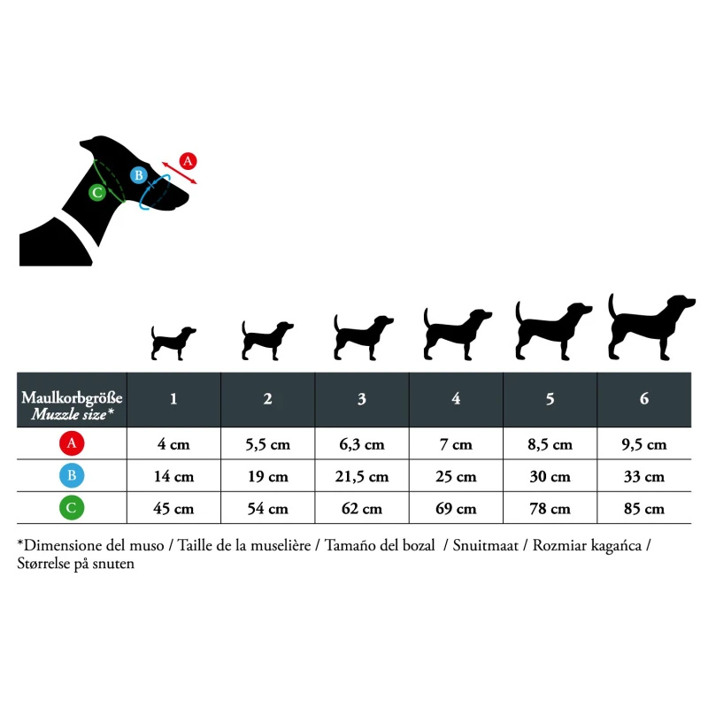 Hunter Maulkorb Albury