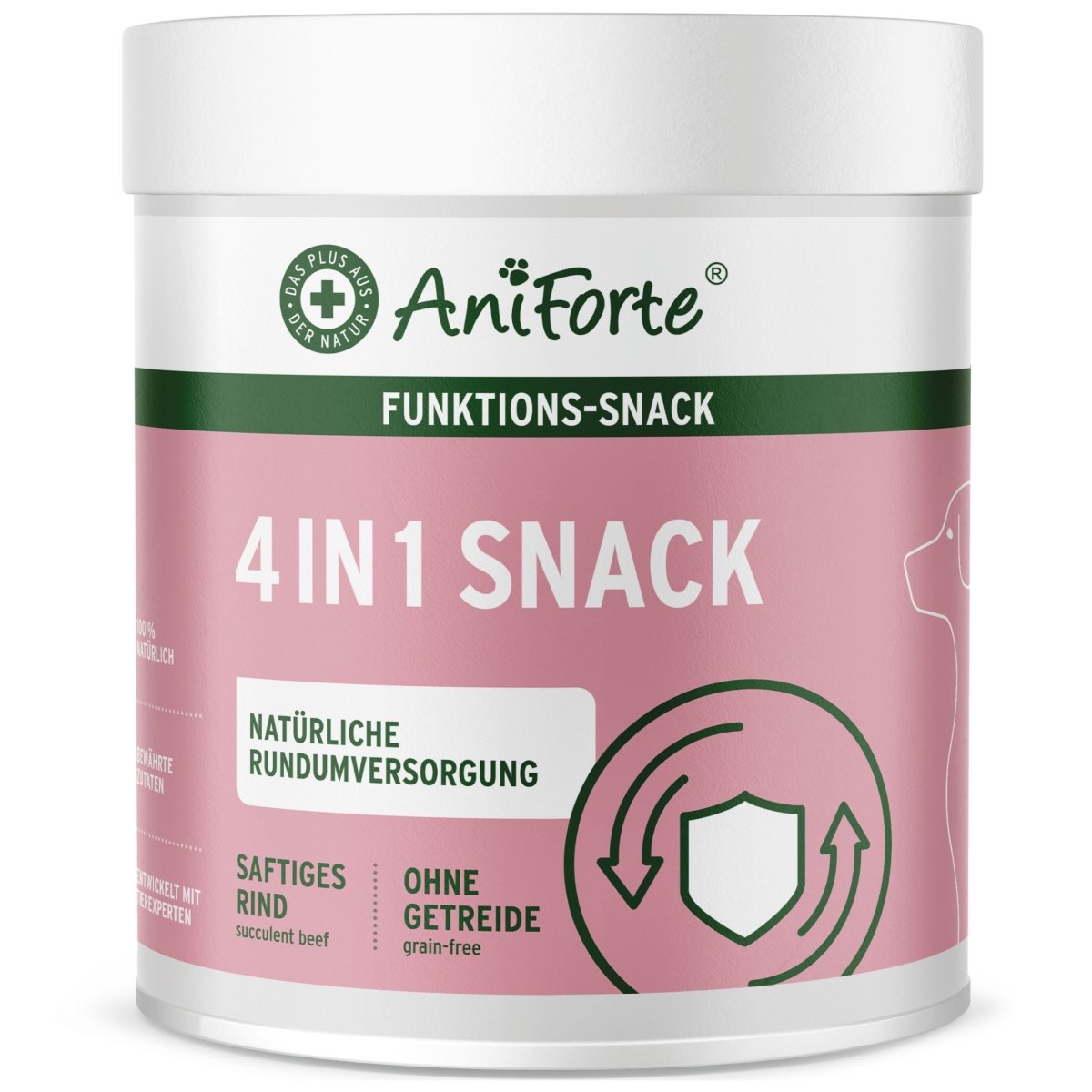 Kombipaket AniForte Immunsystem