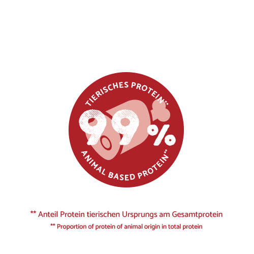 Sanabelle Nassfutter mit Rind & Pute 380 g