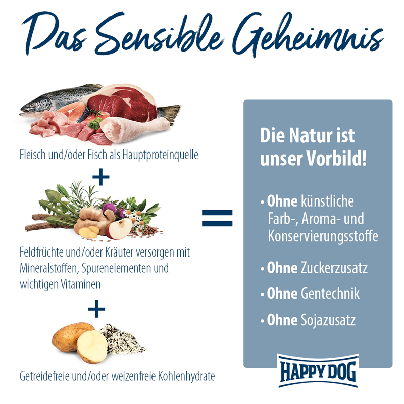 Sensible Piemonte - 1 kg