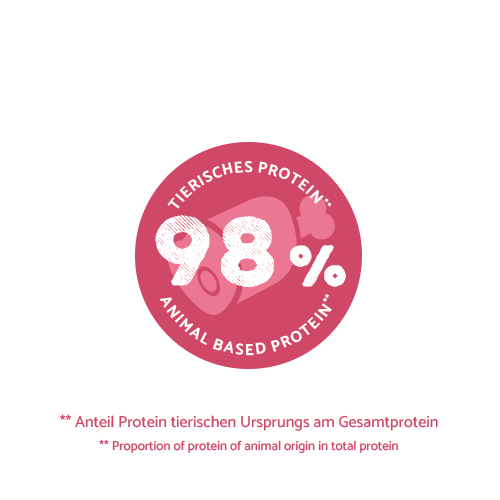 Sanabelle Freshe Mieze Rind & Huhn 100 g